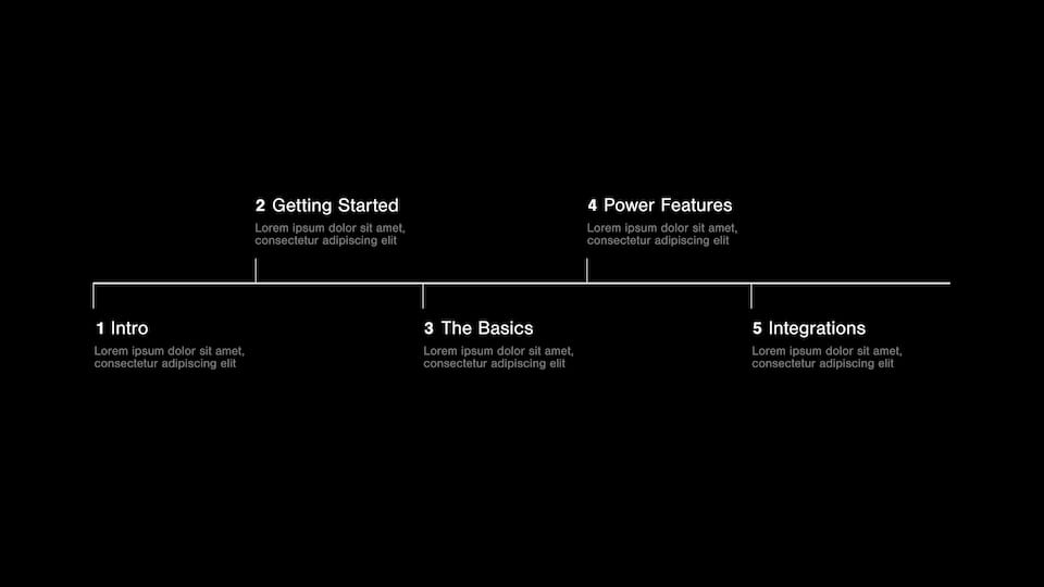 Text - Timeline Sections