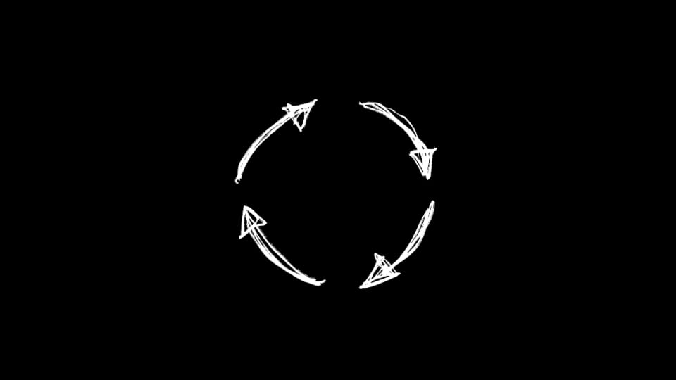 Arrows - Sketch Rotate Ring